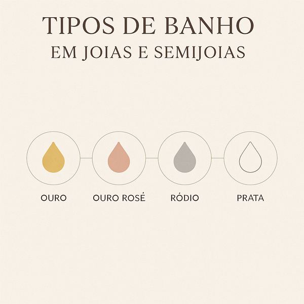 Tipos de Banho em Joias e Semijoias: Entenda as Diferenças e Escolha com Confiança